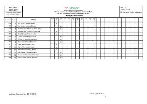 RelaÃ§Ã£o de Alunos - ES de Fontes Pereira de Melo