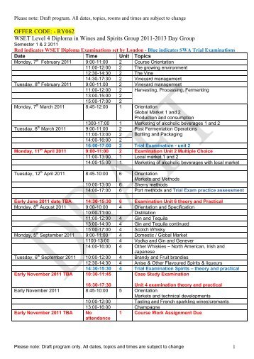 RY062 WSET Level 4 Diploma in Wines and Spirits Group 2011 ...