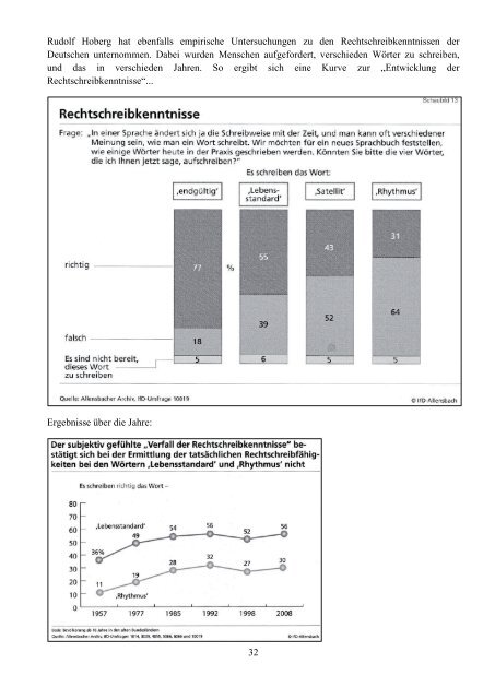 Einführung in die Fachdidaktik Deutsch - Sprachdidaktik - nibuki