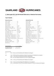 SAARLAND HURRICANES - Football-Stats.de