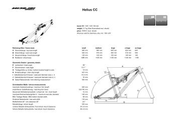 Helius CC - Nicolai.Net