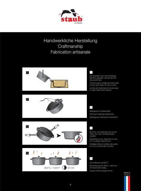 Preisliste Price list Tarifs - Nicolai GmbH