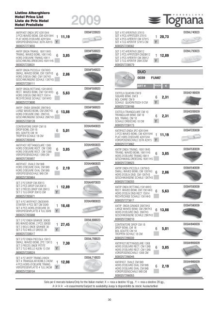 LISTINO PREZZI 2009 - Nicolai GmbH