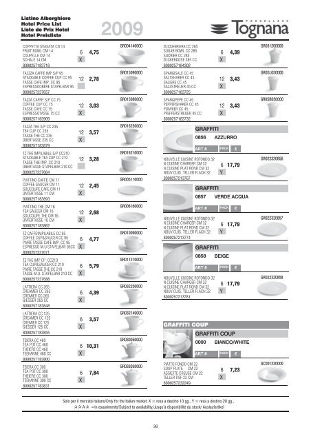 LISTINO PREZZI 2009 - Nicolai GmbH