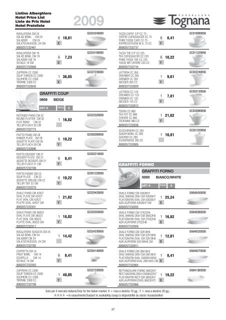 LISTINO PREZZI 2009 - Nicolai GmbH