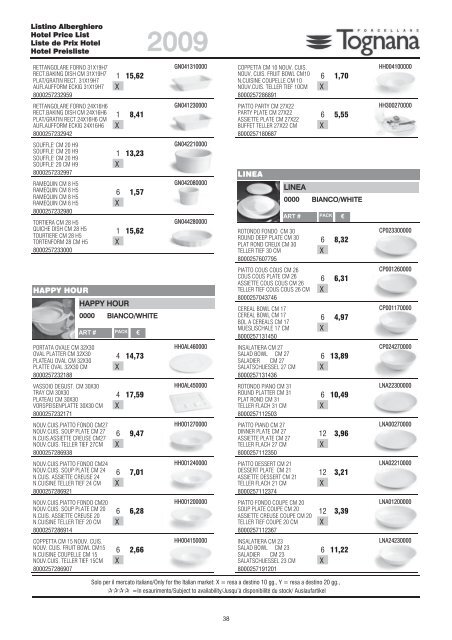 LISTINO PREZZI 2009 - Nicolai GmbH