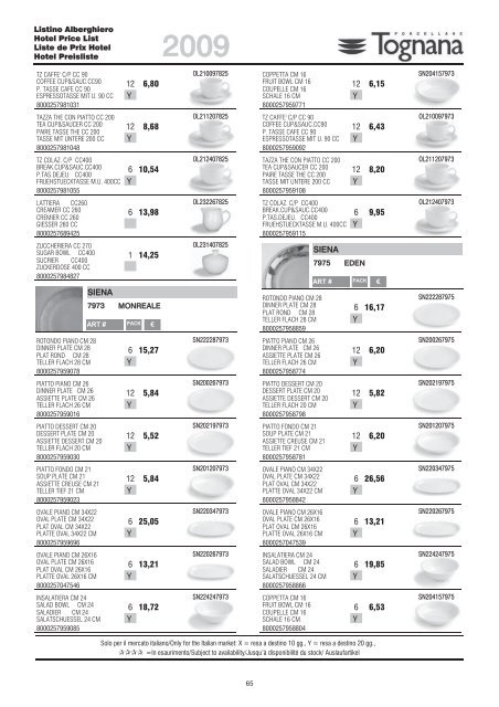 LISTINO PREZZI 2009 - Nicolai GmbH