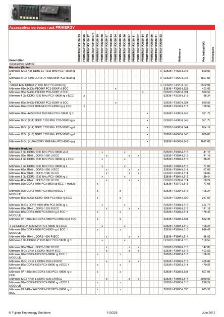 Tarif Fujitsu Technology Solutions - Icecat.biz