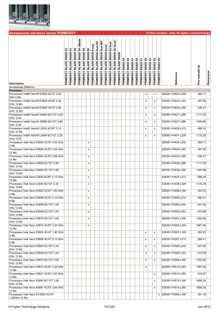 Tarif Fujitsu Technology Solutions - Icecat.biz