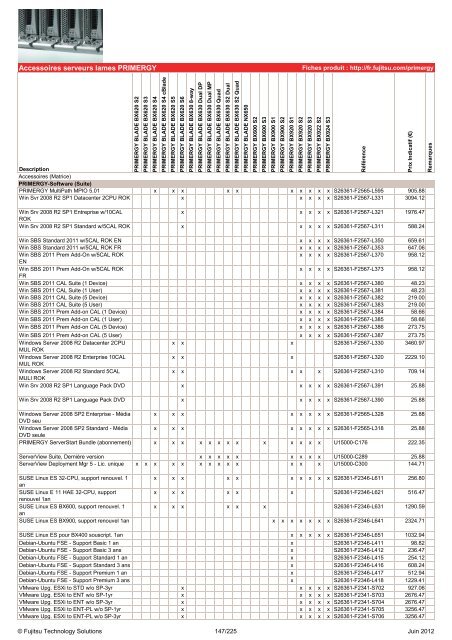 Tarif Fujitsu Technology Solutions - Icecat.biz