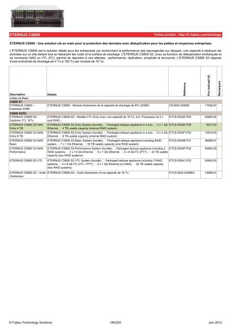 Tarif Fujitsu Technology Solutions - Icecat.biz