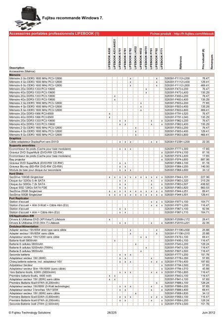 Tarif Fujitsu Technology Solutions - Icecat.biz