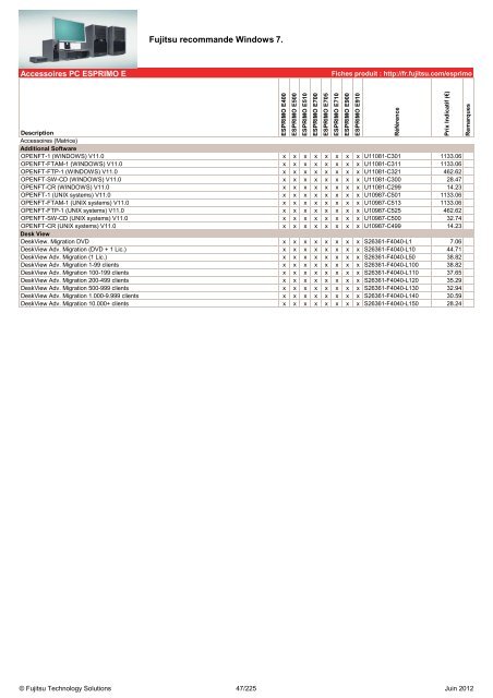 Tarif Fujitsu Technology Solutions - Icecat.biz