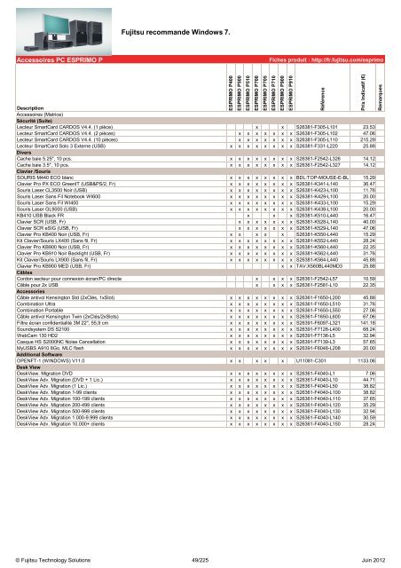 Tarif Fujitsu Technology Solutions - Icecat.biz