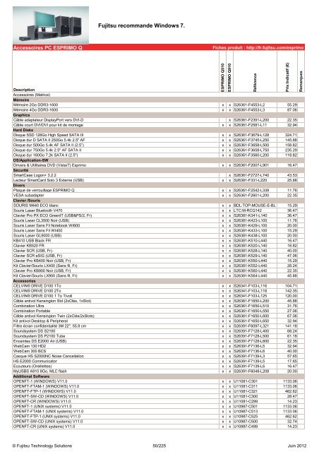 Tarif Fujitsu Technology Solutions - Icecat.biz