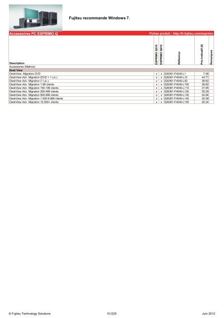 Tarif Fujitsu Technology Solutions - Icecat.biz