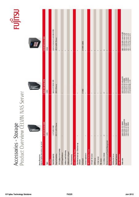 Tarif Fujitsu Technology Solutions - Icecat.biz