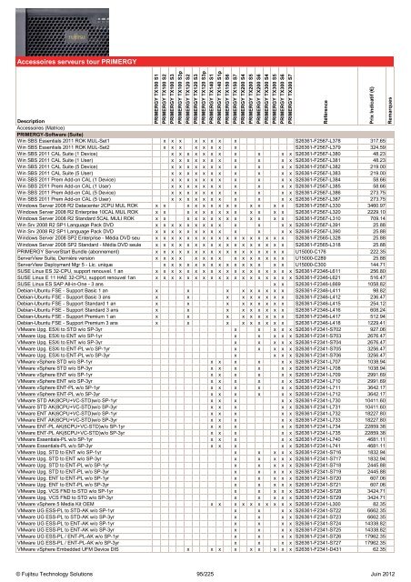 Tarif Fujitsu Technology Solutions - Icecat.biz