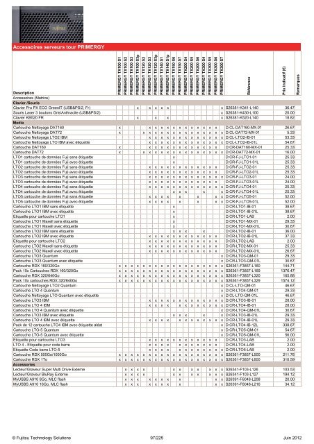 Tarif Fujitsu Technology Solutions - Icecat.biz