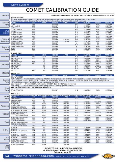 SEE PAGE 58 FOR SERVICE TOOL