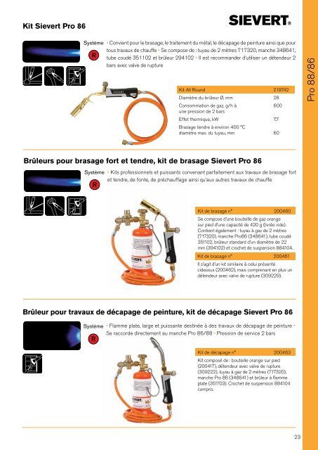 Pdf (4,3MB) - Sievert AB