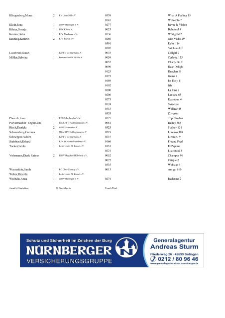 Pensions-, Zucht,- & Ausbildungsstall - nicomi