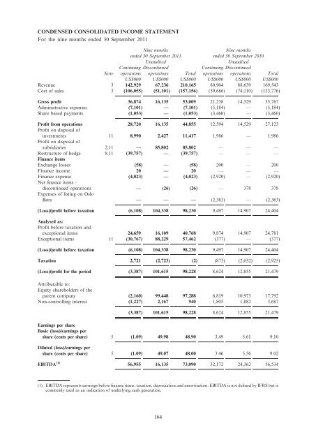 Avocet Mining PLC Prospectus December 2011