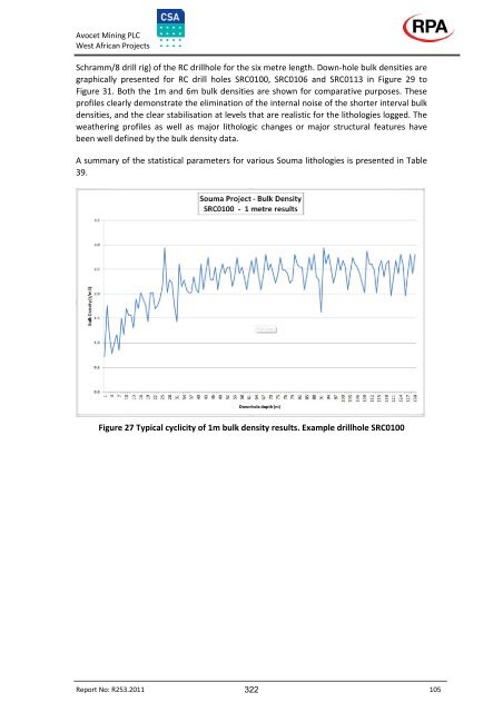 Avocet Mining PLC Prospectus December 2011