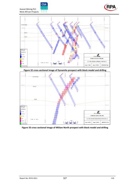 Avocet Mining PLC Prospectus December 2011