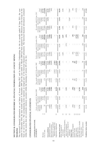 Avocet Mining PLC Prospectus December 2011