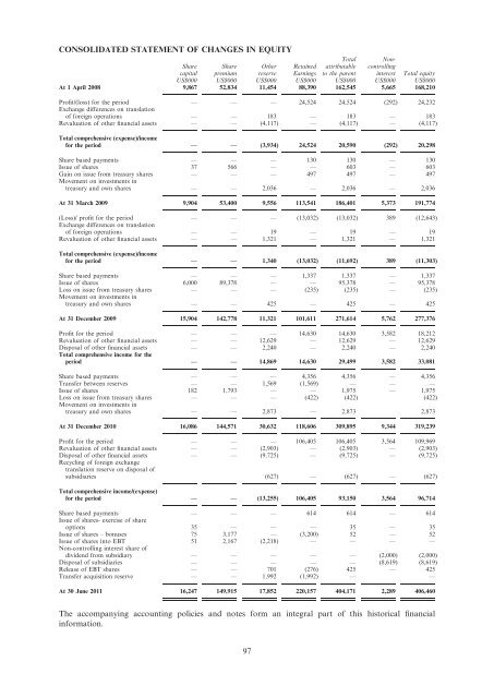 Avocet Mining PLC Prospectus December 2011