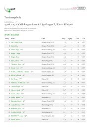 MMS Jungsenioren 6. Liga Gruppe F / Einzel Zählspiel - Golfclub ...