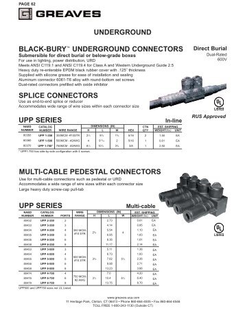 Underground underground connectors - Greaves