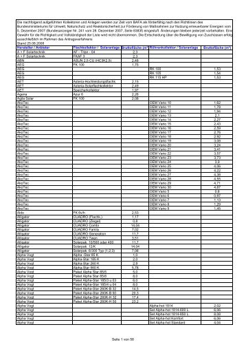 pdf 132 KByte