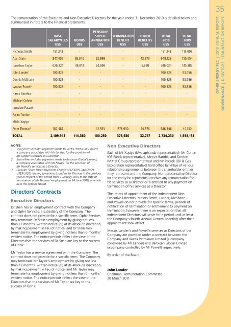 Annual Report 2010 - Ophir Energy