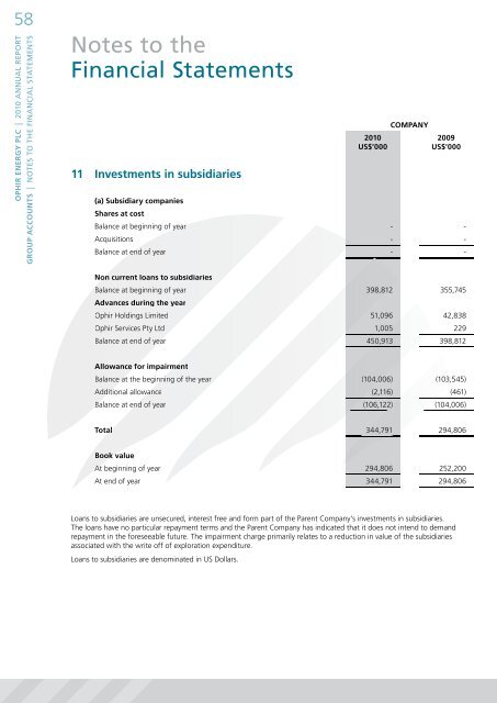 Annual Report 2010 - Ophir Energy