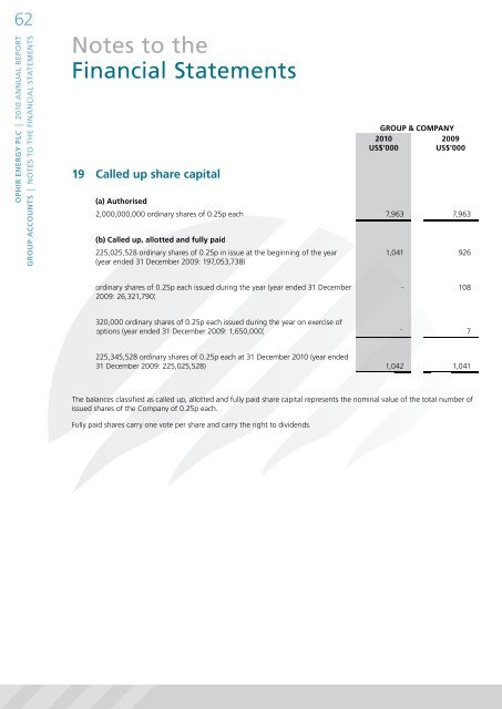 Annual Report 2010 - Ophir Energy