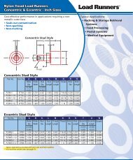 Nylon Tread Load Runner - TEA Machine Components Inc.