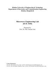 Microwave Engineering Lab (ECE 3104) - KUET