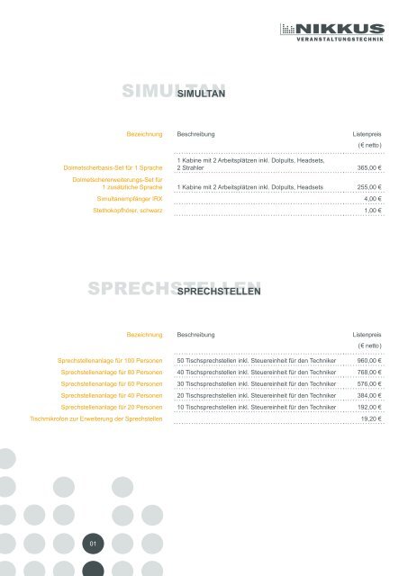 Konferenztechnik Preisliste - NIKKUS Veranstaltungstechnik GmbH