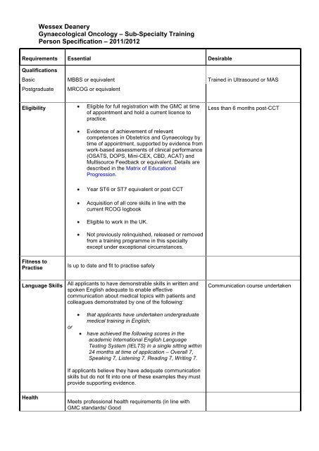 Sub-Specialty Training Person Specification ... - Wessex Deanery