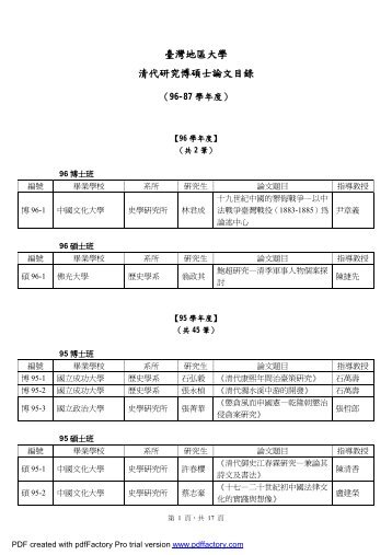 臺灣地區大學清代研究博碩士論文目錄 - 東吳大學