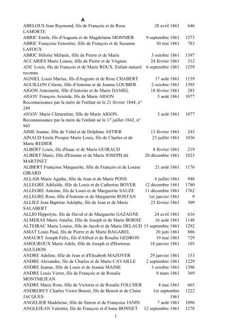 table des naissances 1861