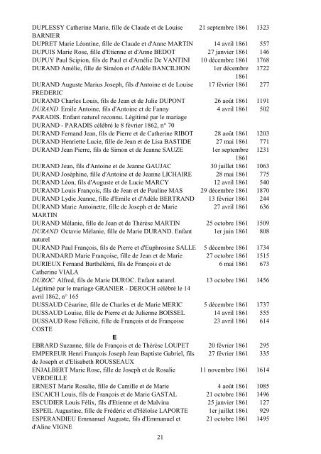 table des naissances 1861