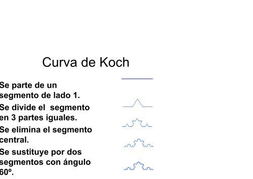 Fractales autosemejantes