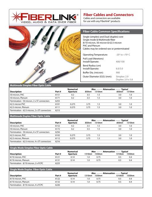 2010 Product Catalog US.pdf - bcs.tv