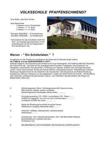 VOLKSSCHULE PFAFFENSCHWENDT - Fieberbrunn