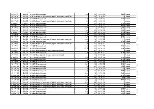 Inventario de CÃ¡ceres.xls - pdfMachine from Broadgun Software ...