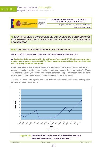 Control adicional de las zonas protegidas en aguas superficiales de ...