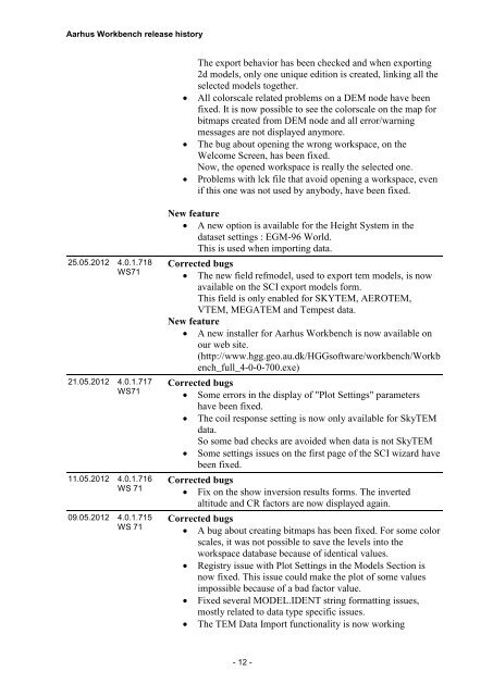 Workbench Release History